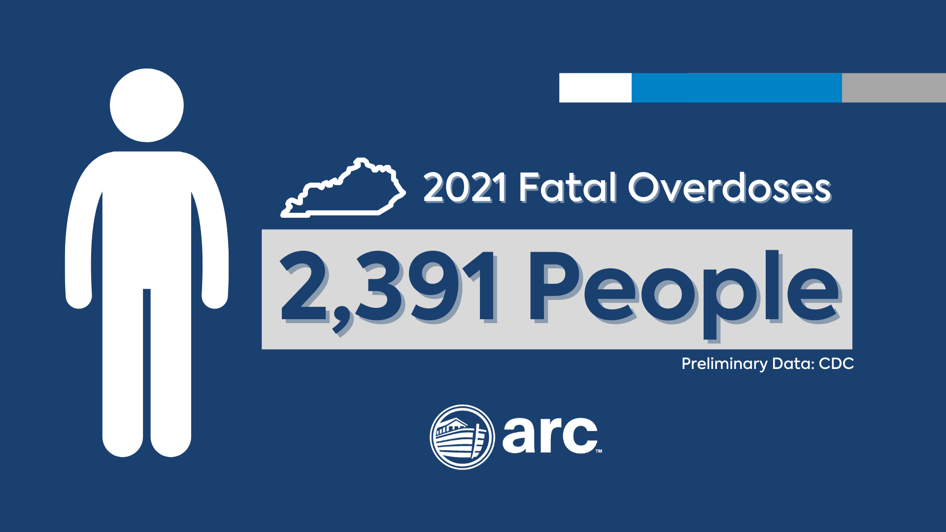 2021 data shows 13.55% increase in overdose deaths in Kentucky ...